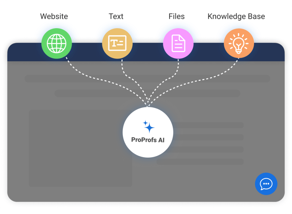 Chatbot training New