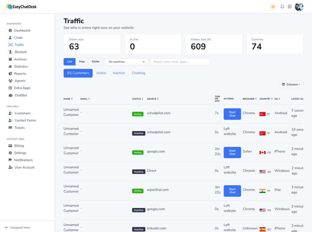 EasyChatDesk - Best for Live Chat, AI Chatbot & Help Desk in One Inbox