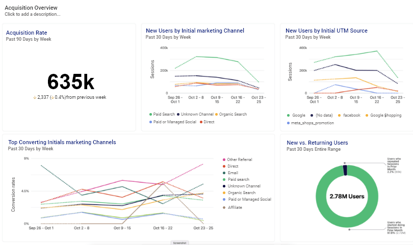 Heap Analytics 