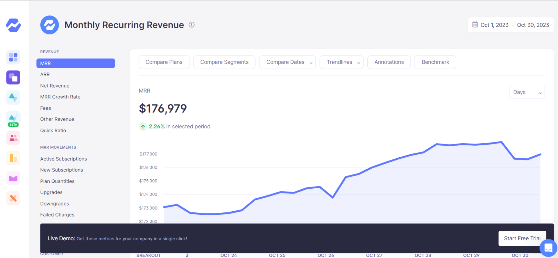 Baremetrics 