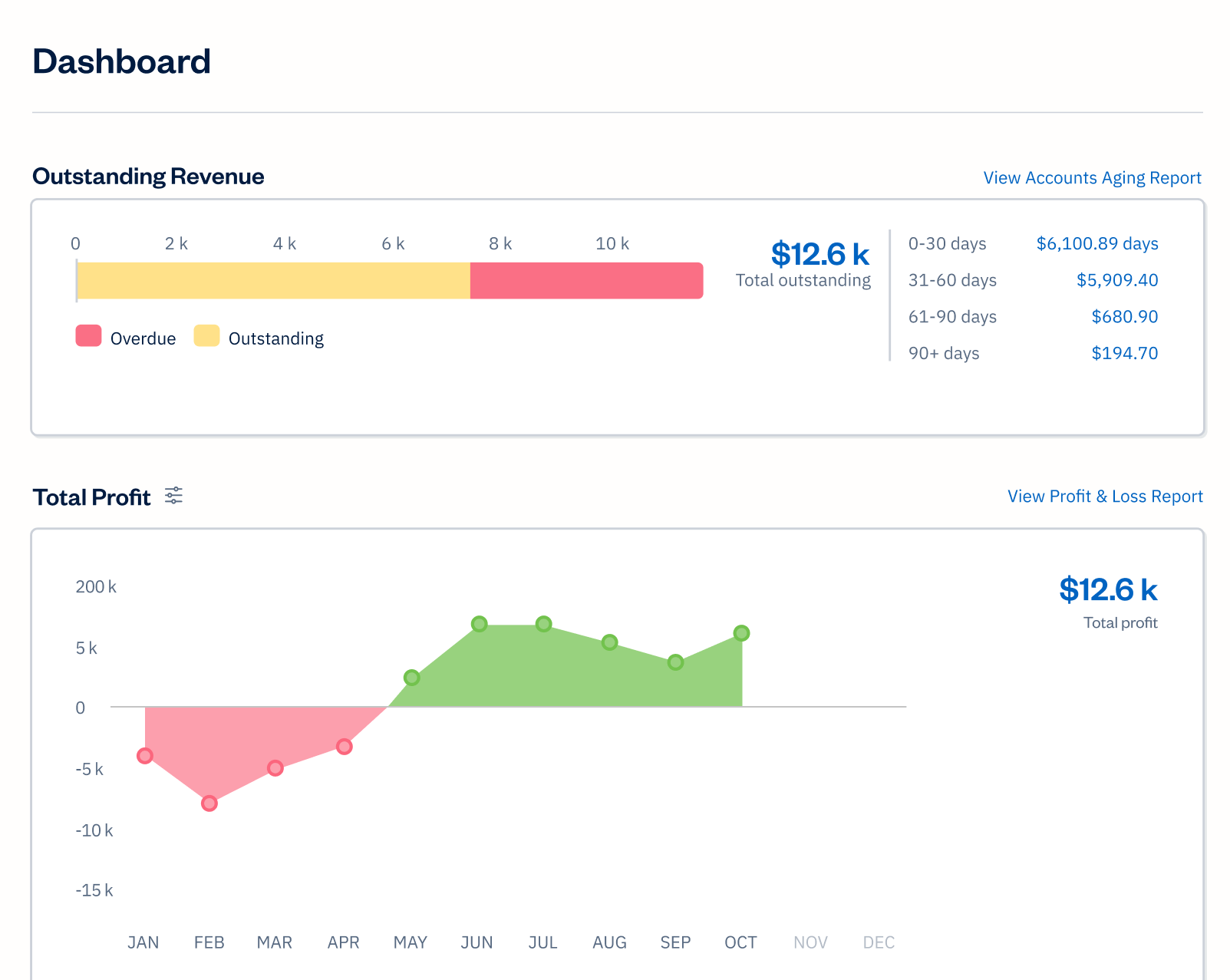 Freshbooks