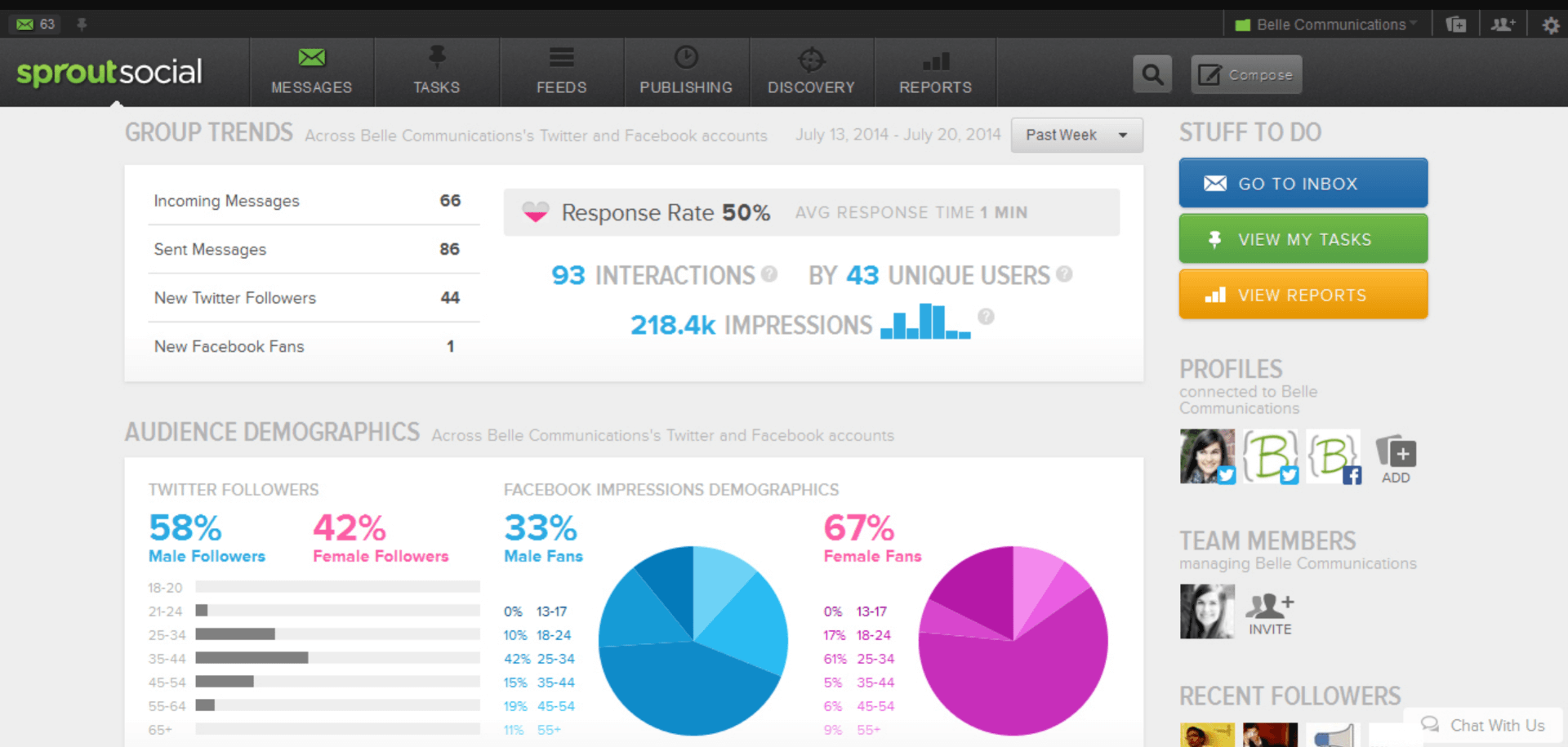 Sprout Social