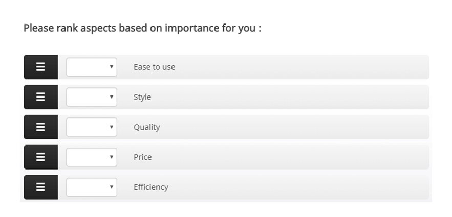 rank on aspects of product