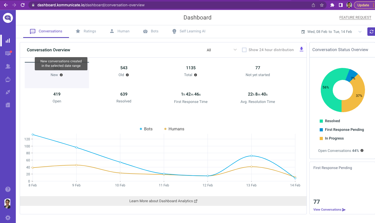 Kommunicate - Magento chat extension