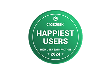 happiest user 2023