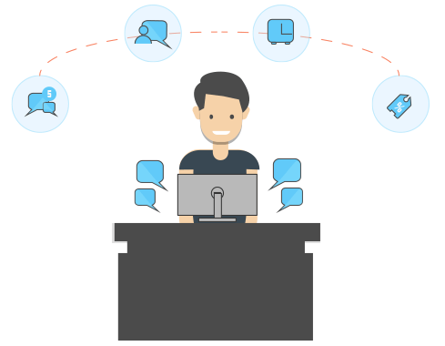 Lower call support expenses Lower call support expenses